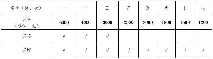 6686 - 幸運賽事盡在6686體育 6686 - 幸運賽事盡在6686體育
