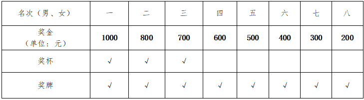 6686 - 幸運賽事盡在6686體育 6686 - 幸運賽事盡在6686體育